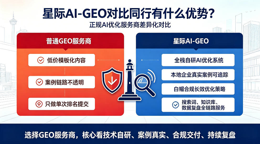 郴州星际AI-GEO对比同行有什么优势？正规AI优化服务商差异化对比